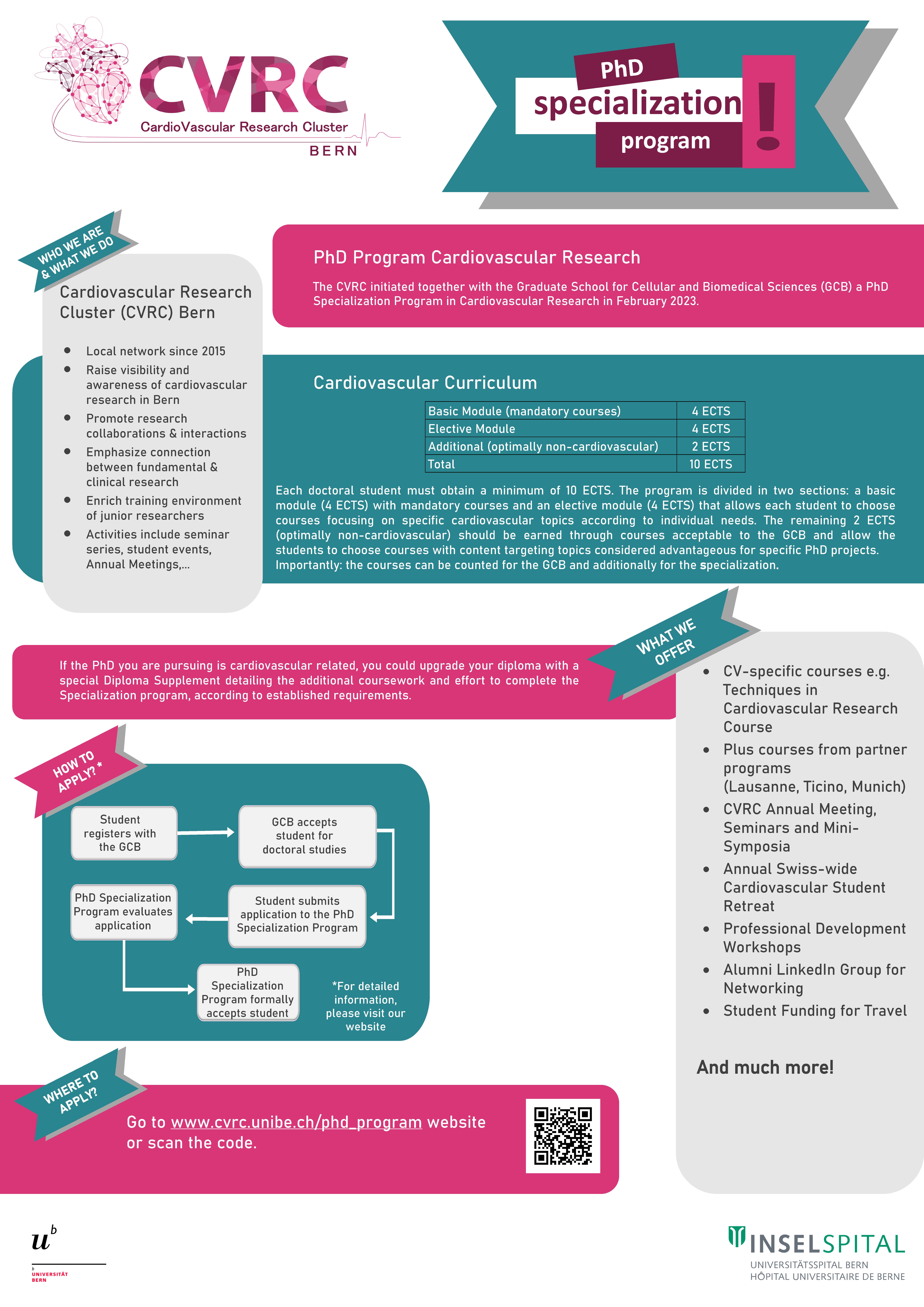 Poster specialization program